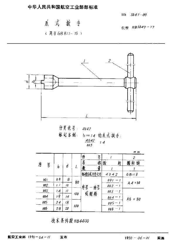 HB 3047-1989 爪式扳手 (用于 GB817-76)