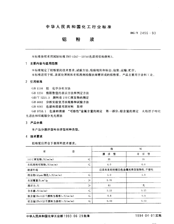 HGT 2456-1993 铝粉浆