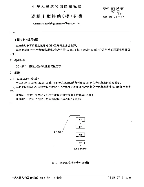 GB 10171-1988 混凝土搅拌站（楼）分类