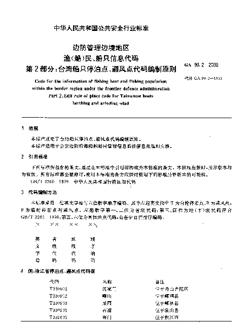 GA 99.2-2000 边防管理边境地区渔(船)民、船只信息代码.第2部分：台湾船只停泊点、避风点代码编制原则