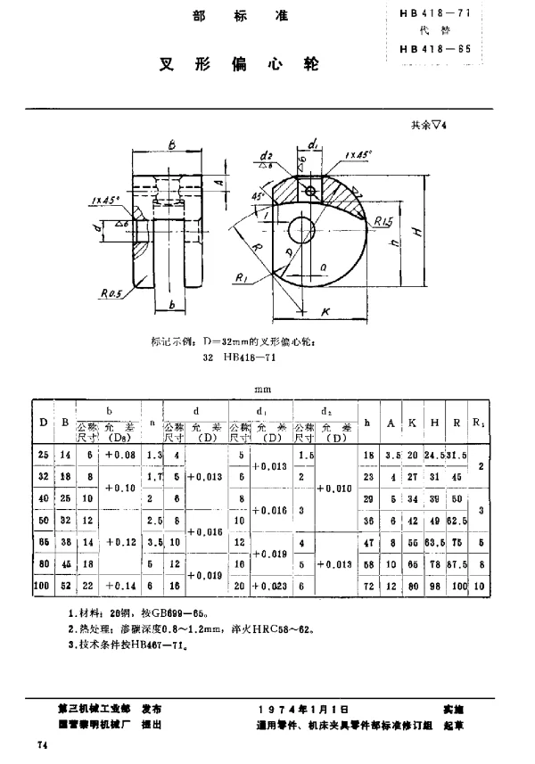 HB 418-1971 叉形偏心轮