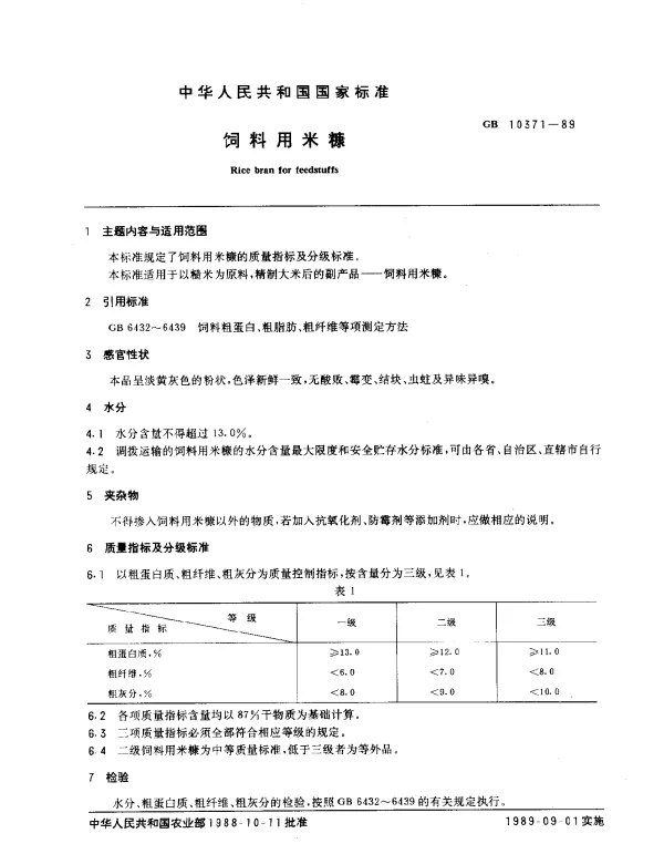 GB 10371-1989 饲料用米糠