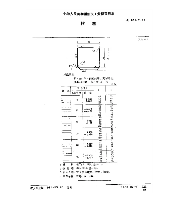 QJ 881.2-1984 塑料挤压模具 柱塞