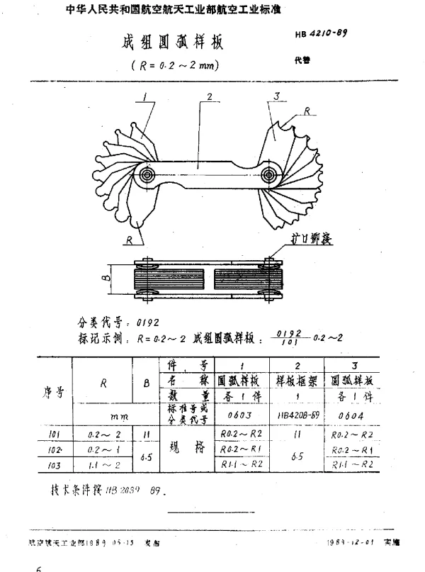 HB 4210-1989 成组圆弧样板(R=0.2~2mm)