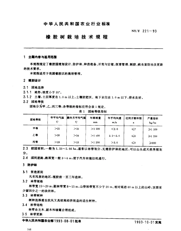 NYT 221-1993 橡胶树栽培技术规程