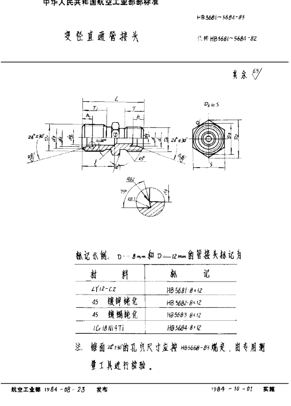HB 5681~5684-1983 变径直通管接头