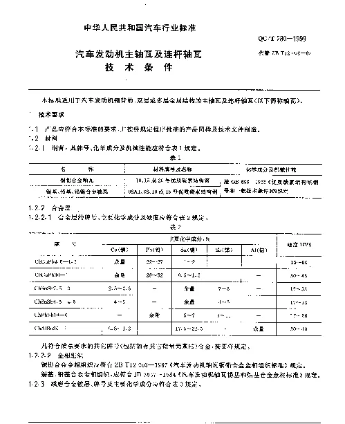 QCT 280-1999 汽车发动机主轴瓦及连杆轴瓦技术条件