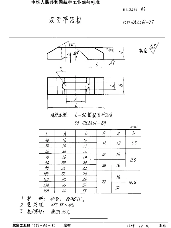 HB 2461-1989 双面平压板