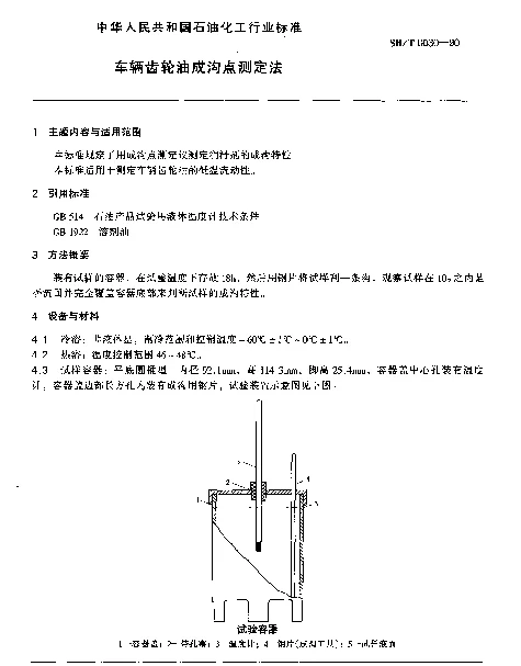 SHT 0030-1990 车辆齿轮油成沟点测定法
