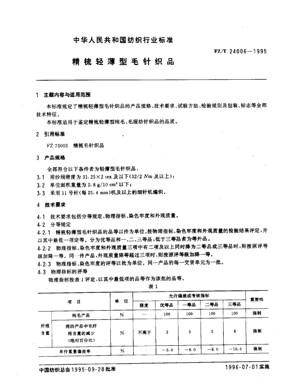 FZT 24006-1995 精梳轻薄型毛针织品