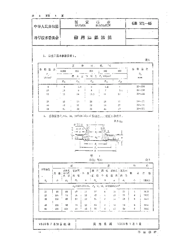 GB 571-1965 船用鑄鋼法兰