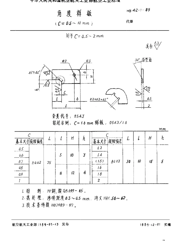 HB 4211-1989 角度样板(C=0.5~10mm)