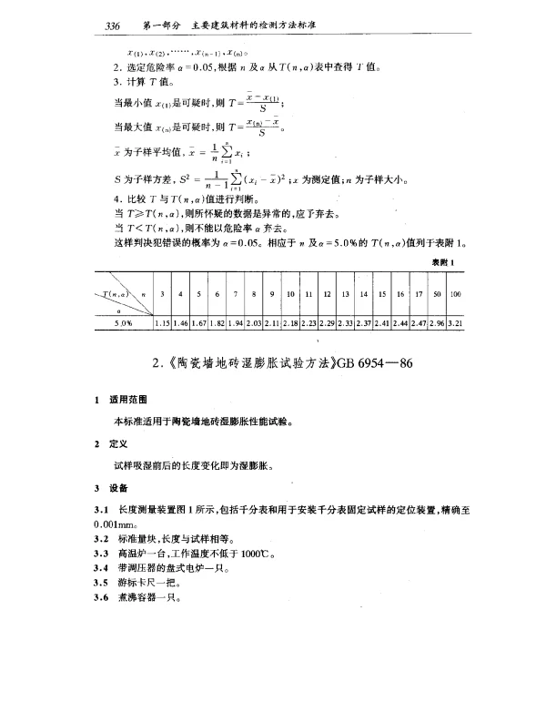 GB 6954-1986 陶瓷墙地砖湿膨胀试验方法