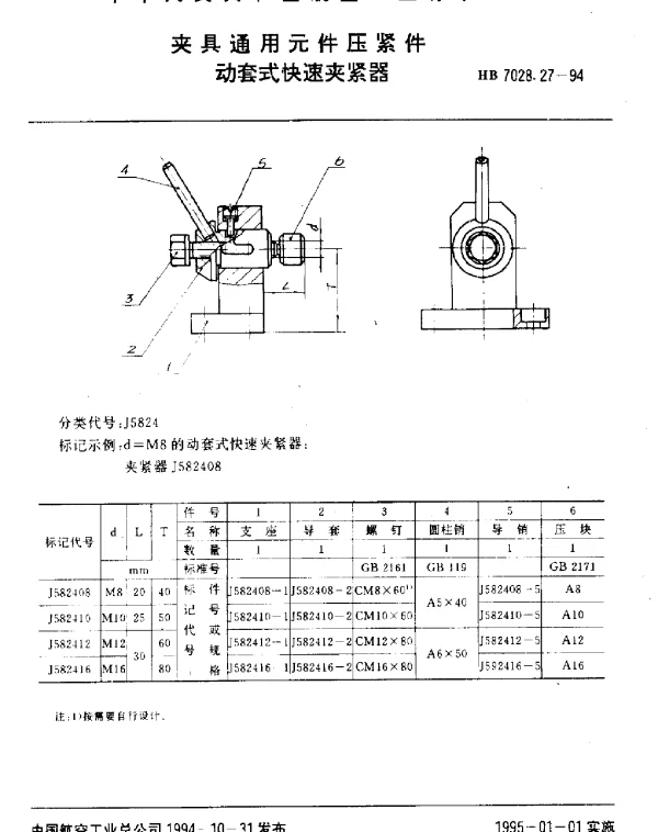 HB 7028.27-1994 夹具通用元件压紧件.动套式快速夹紧器