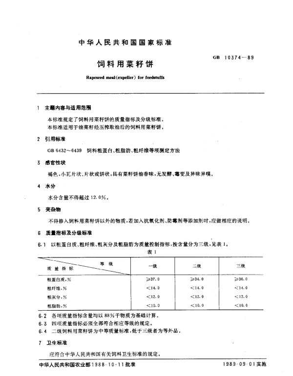 GB 10374-1989 饲料用菜籽饼