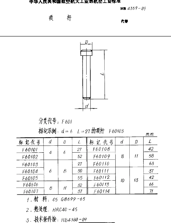HB 4359-1989 顶杆