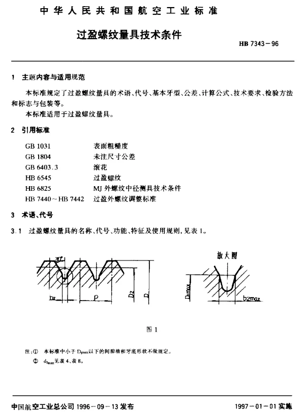 HB 7343-1996 过盈螺纹量具技术条件