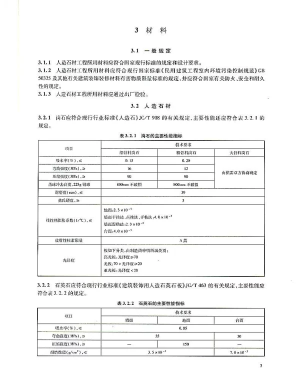 TCSBZ 006-2017 树脂型人造石材应用技术规程