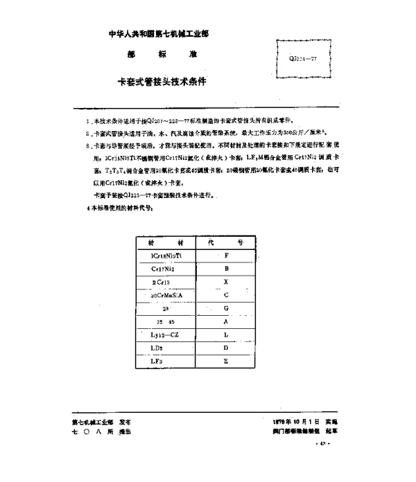 QJ 224-1977 卡套式管接头技术条件