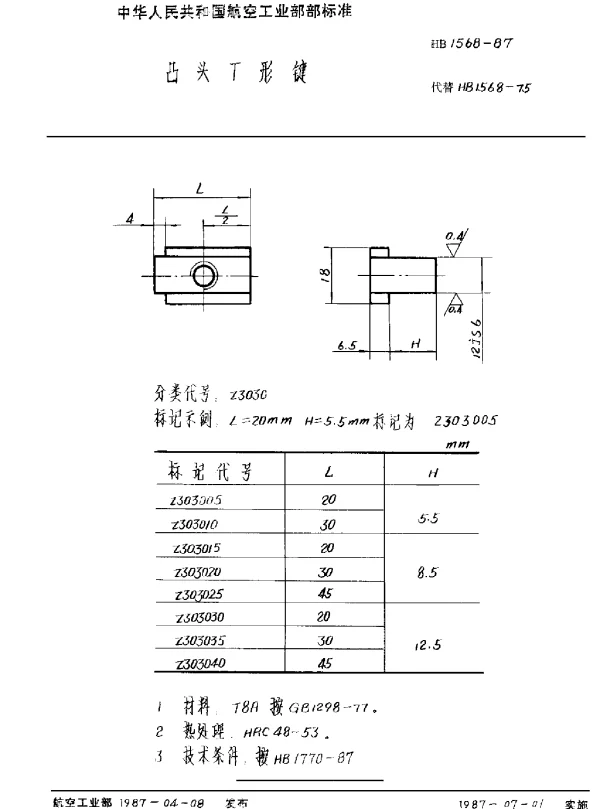 HB 1568-1987 凸头T形键