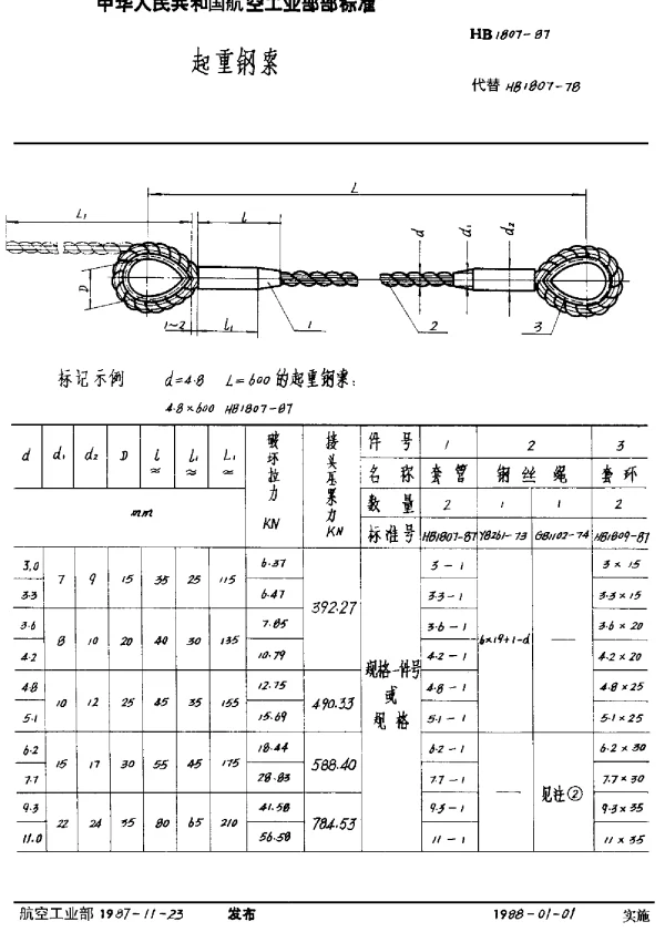 HB 1807-1987 起重钢索