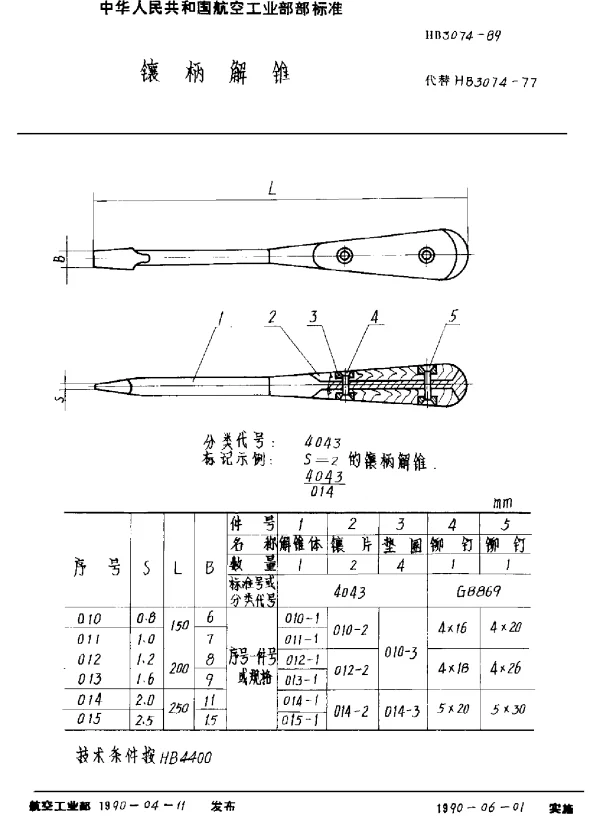 HB 3074-1989 镶柄解锥