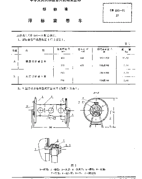 CB 896-1979 浮标索卷车