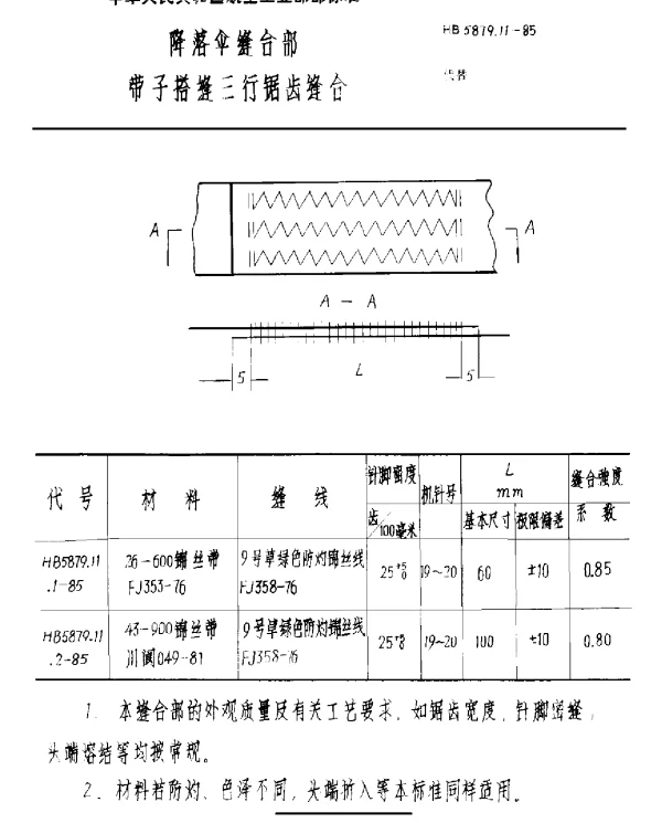 HB 5879.11-1985 降落伞缝合部 带子搭缝三行锯齿缝合