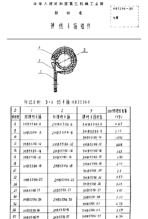 HB 5596-1980 弹性卡箍组件