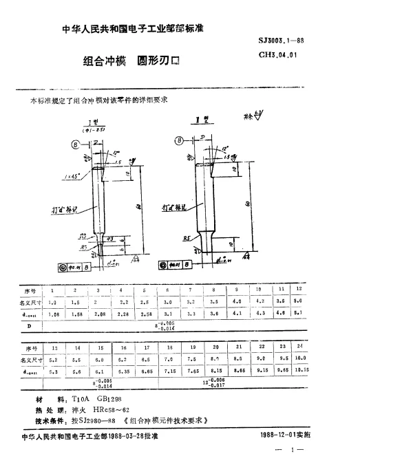 SJ 3003.1-1988 组合冲模.圆形刃口