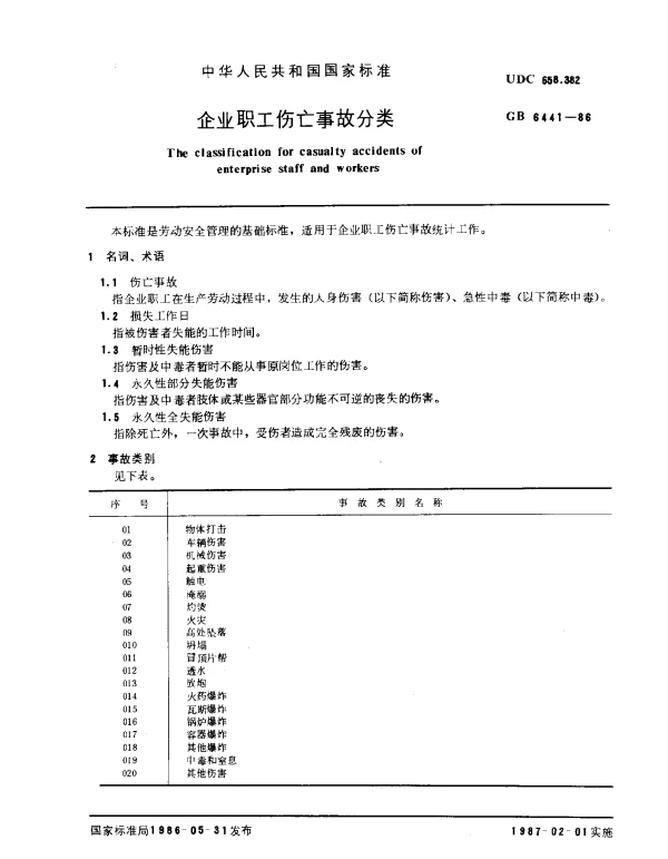 GB 6441-1986 企业职工伤亡事故分类