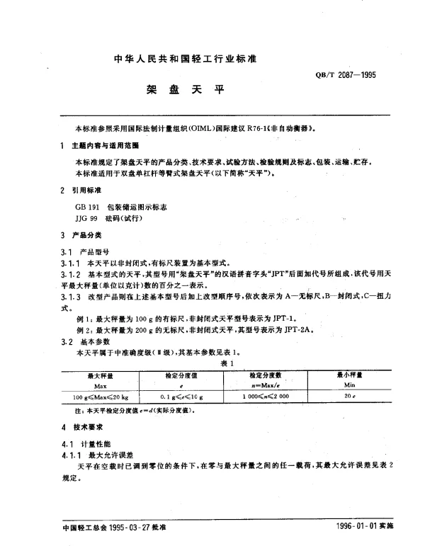 QBT 2087-1995 架盘天平