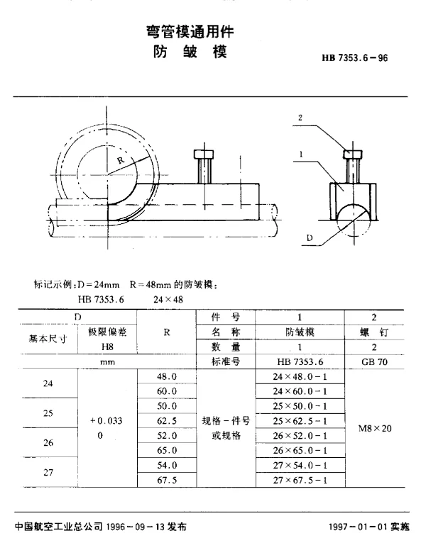 HB 7353.6-1996 弯管模通用件.防皱模