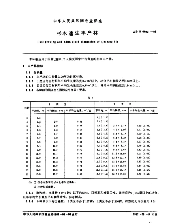 ZB B 64001-1986 杉木速生丰产林