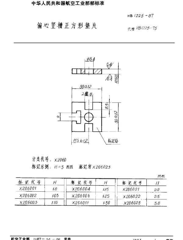 HB 1225-1987 偏心竖槽正方形垫片