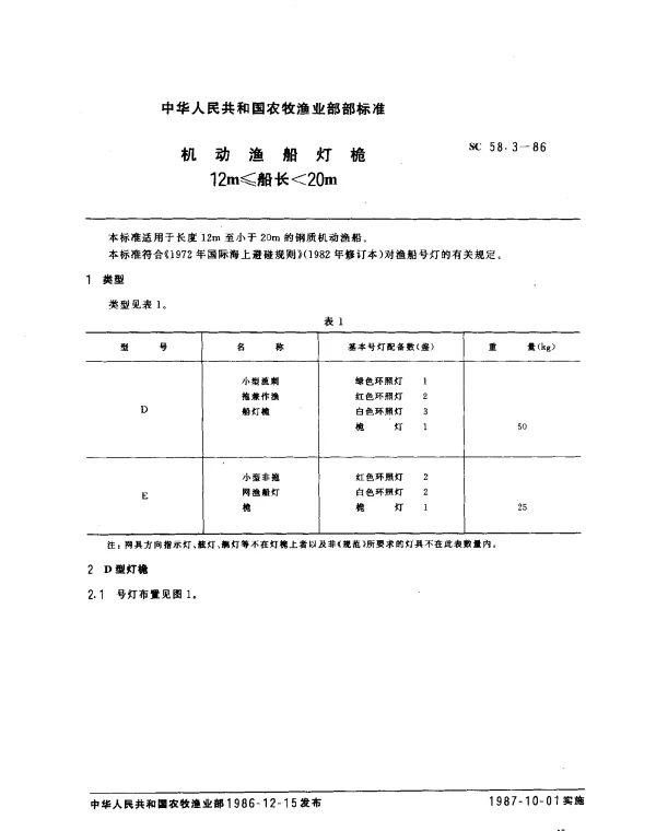 SC 58.3-1986 机动渔船灯桅12m≤船长20m