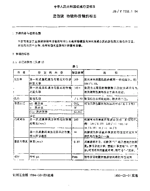 JBT 7398.1-1994 显微镜.物镜和目镜的标志