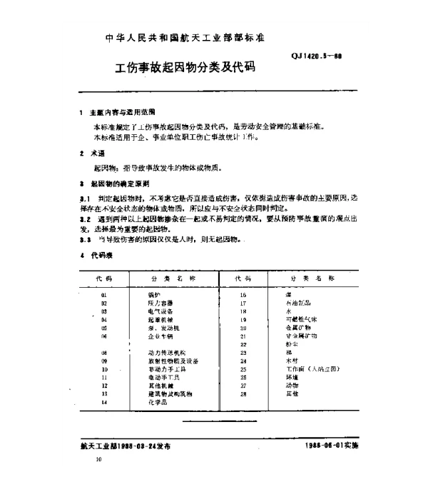 QJ 1420.5-1988 工伤事故分类及代码 工伤事故起因物分类及代码