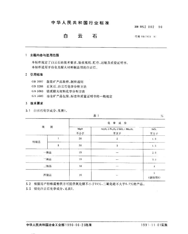 ZB D52002-1990 白云石