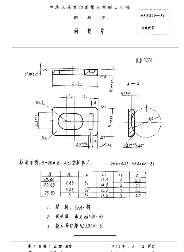 HB 3362-1981 斜垫片（试行）