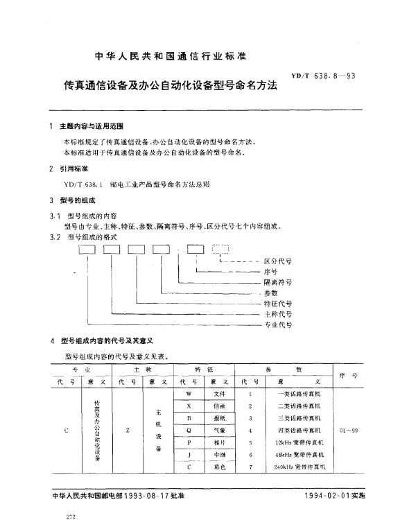 YDT 638.8-1993 传真通信设备及办公自动化设备型号命名方法