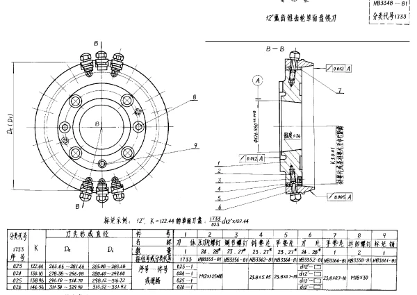HB 3348-1981 １２＂弧齿锥齿轮单面盘铣刀（试行）