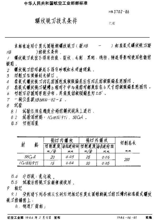 HB 3702-1986 螺纹铣刀技术条件