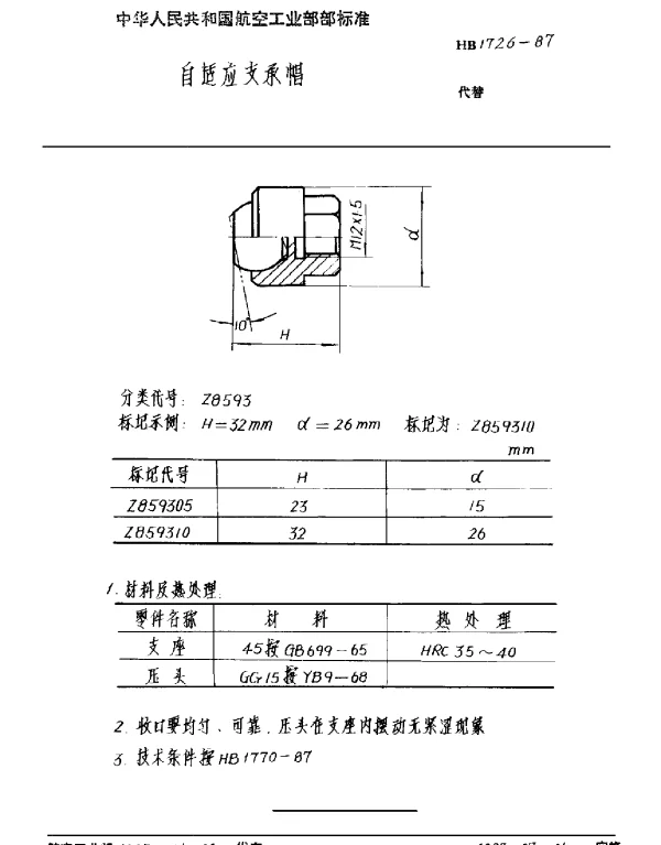 HB 1726-1987 自适应支承帽
