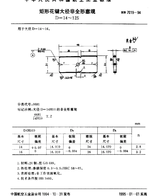 HB 7019-1994 矩形花键大径非全形塞规.D=14~125