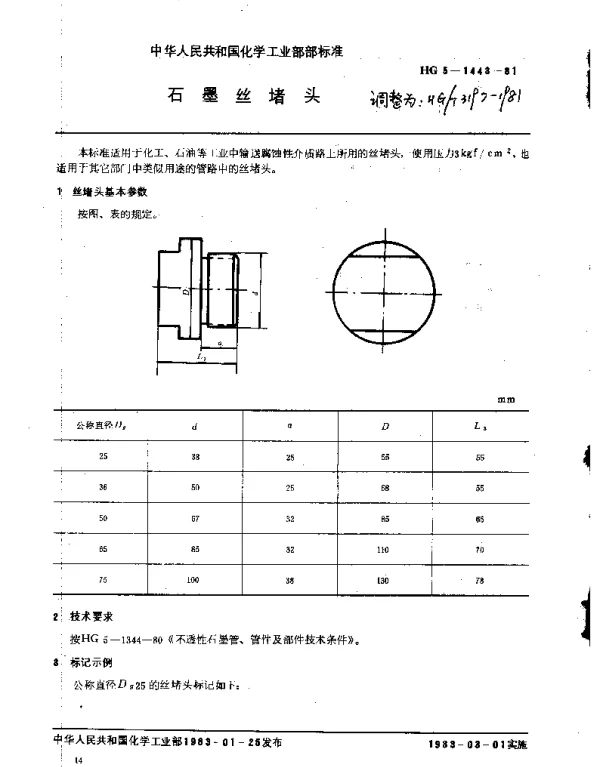 HGT 3197-1981 石墨丝堵头