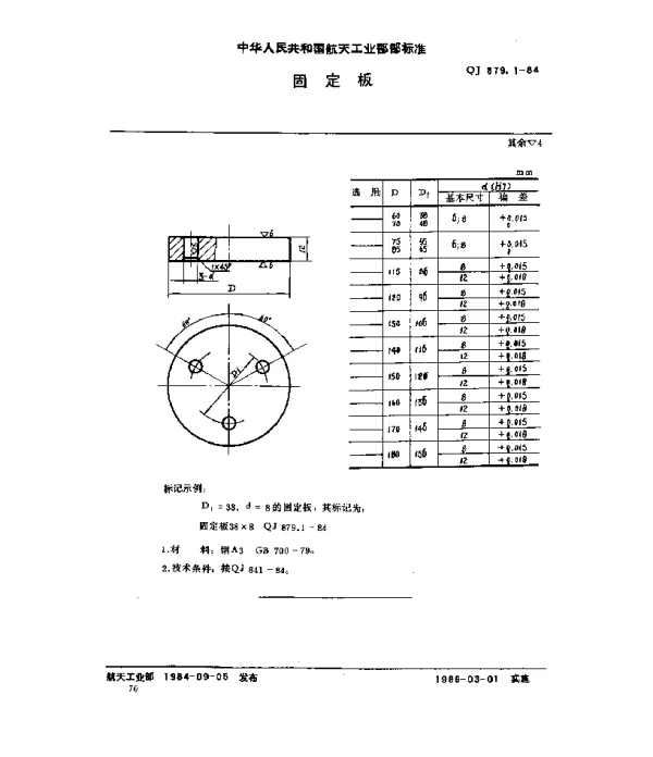 QJ 879.1-1984 塑料挤压模具 固定板