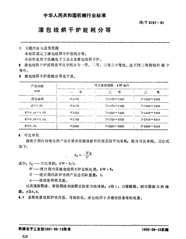 JBT 5707-1991 漆包线烘干炉 能耗分等
