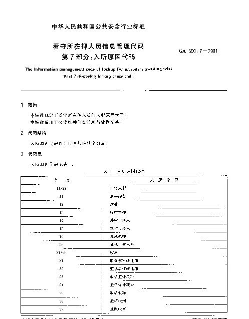 GA 300.7-2001 看守所在押人员信息管理代码.第7部分：入所原因代码