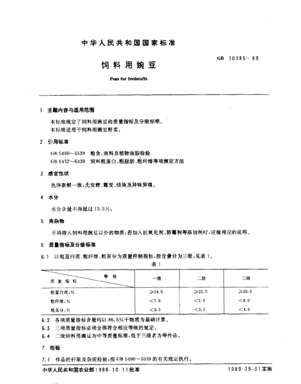 GB 10385-1989 饲料用碗豆